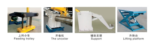 CNC Uncoiling Slitting and Cut-to-Length Combined Production Line